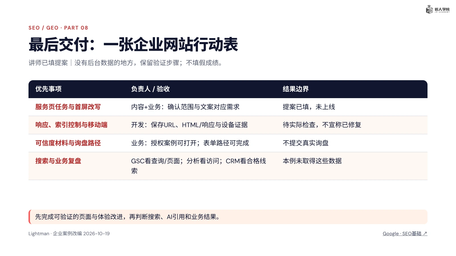 企业网站行动表