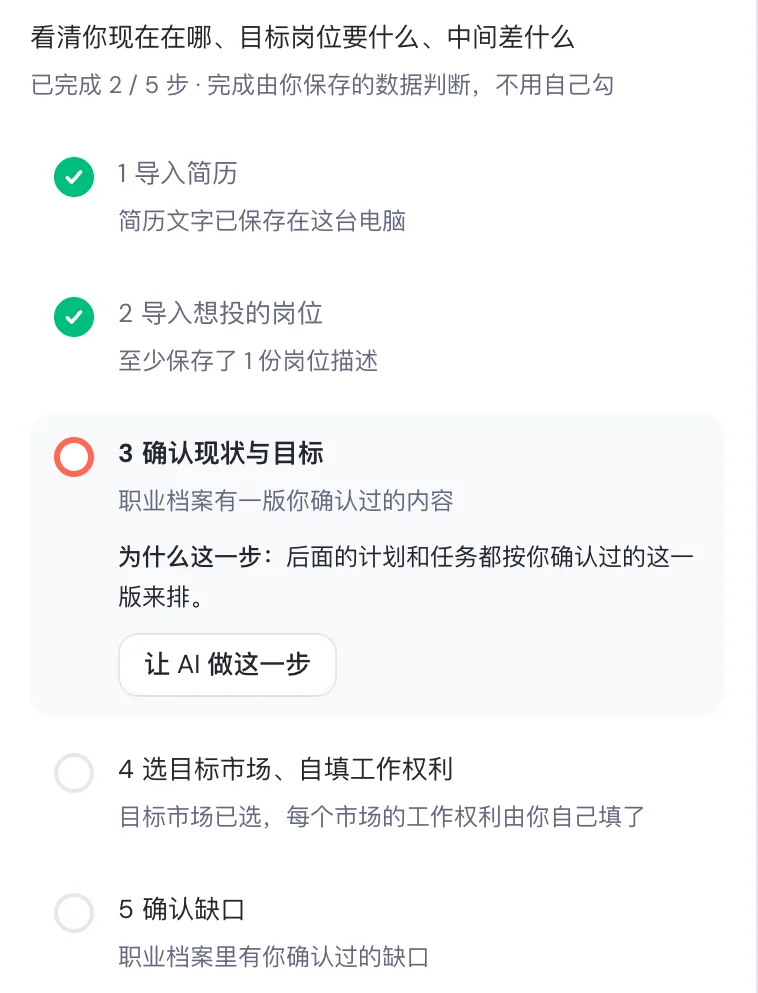 评估阶段右侧步骤面板:导入简历、导入岗位已完成,正在确认现状与目标